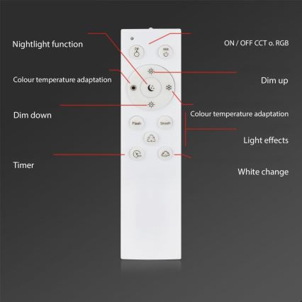 Briloner 3679-018 - LED RGB Dimbare badkamer plafondlamp MAGA LED/18,5W/230V 3000-6500K diameter 35,5 cm + afstandsbediening