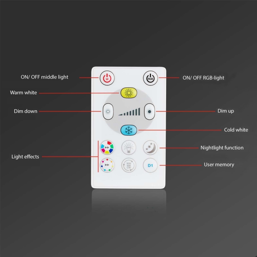 Briloner - SET 3x LED RGBW Dimbare en hangende badkamer verlichting LED/5W/230V 3000-6500K IP44 + afstandsbediening