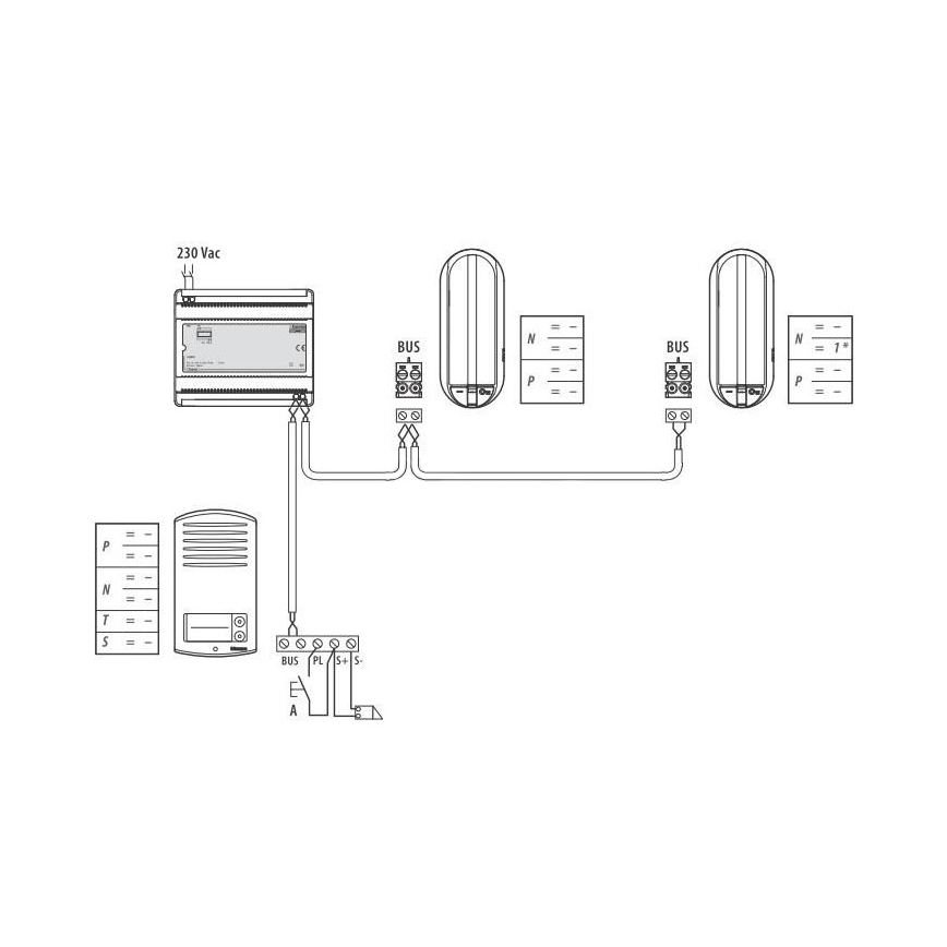 Bticino 366821 - Intercom voor 2 woningen + binnenpost LINEA 2000 IP54