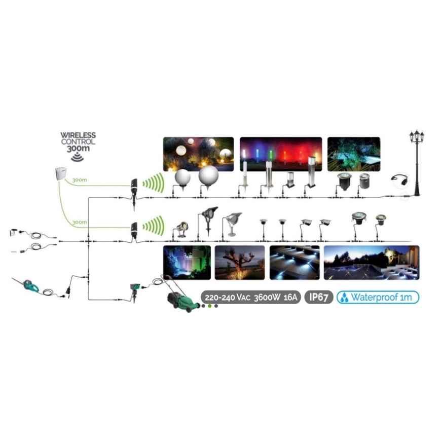 Buitenlamp EASY CONNECT 1xE27/40W/230V IP55