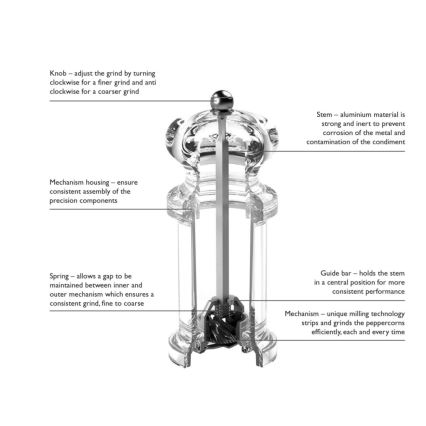 Cole&Mason - Zoutmolen PRECISION MOLENS 14 cm