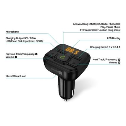 CONNECT IT CCC-8600-BK - FM-autozender met handsfreefunctie zwart