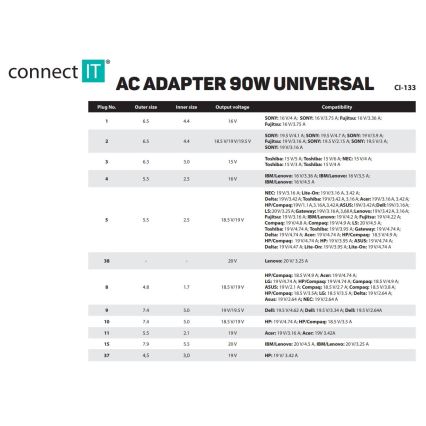 CONNECT IT CI-133 - Universele stroomadapter voor laptops 90W