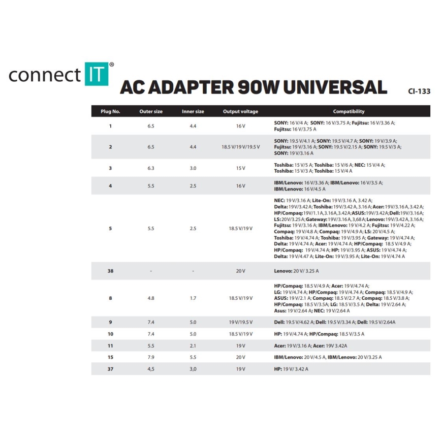 CONNECT IT CI-133 - Universele stroomadapter voor laptops 90W