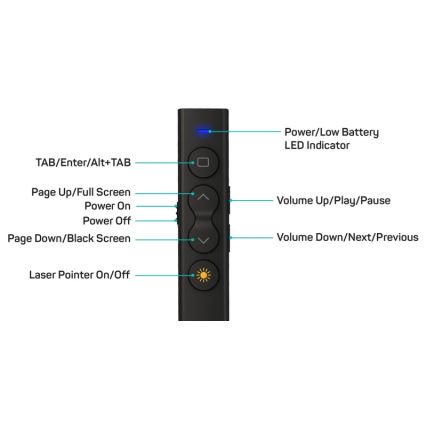 CONNECT IT CLP-2050-BK - Draadloze presentator met laserpointer 1xAAA