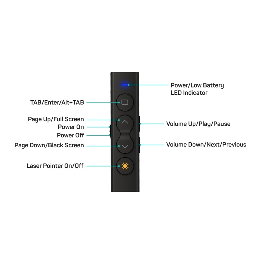 CONNECT IT CLP-2050-BK - Draadloze presentator met laserpointer 1xAAA