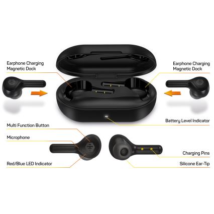 CONNECT IT HEP-5300-BK - Draadloos earphones met een microfoon 300 mAh zwart