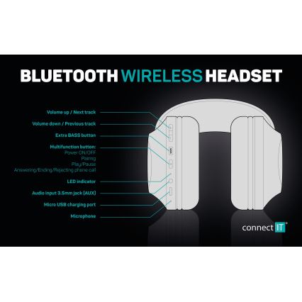 CONNECT IT HHP-3010-BK - Draadloze hoofdtelefoons met een microfoon 500 mAh zwart