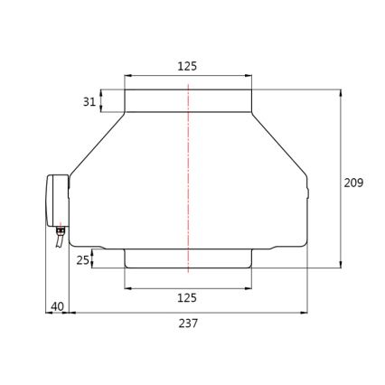 Dalap 8129 - Radiale kanaalventilator TURBINE M 125 62W/230V