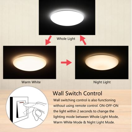 Dalen DL-C415TW - LED Plafondlamp dimbaar CLASSIC LED/38W/230V