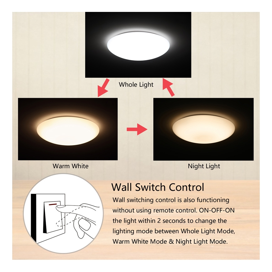 Dalen DL-C415TW - LED Plafondlamp dimbaar CLASSIC LED/38W/230V