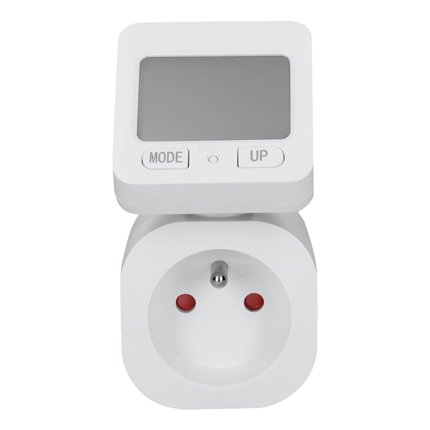 Digitale energiemeter
