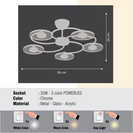 Dimbare LED Hanglamp voor Oppervlak Montage CEMRE 5xLED/25W/230V