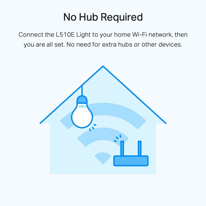 Dimbare LED-lamp A60 E27/8,7W/230V 2700K Wi-Fi - TP-Link