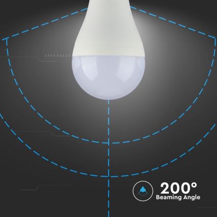 Dimbare LED Lamp SAMSUNG CHIP A65 E27/17W/230V 4000K