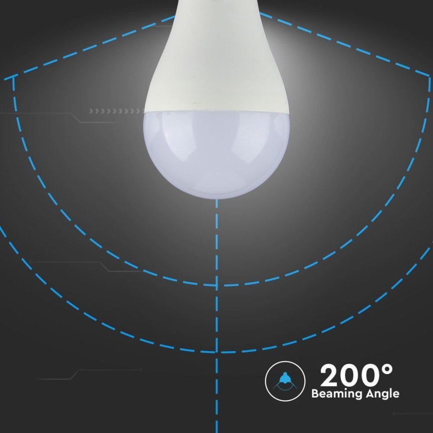 Dimbare LED Lamp SAMSUNG CHIP A65 E27/17W/230V 4000K