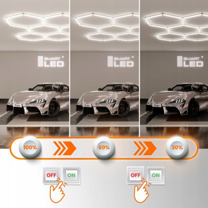Dimbare LED plafondlamp HEXAGON LED/240W/85-265V 5000K 298x209 cm CRI 90 IP54 wit
