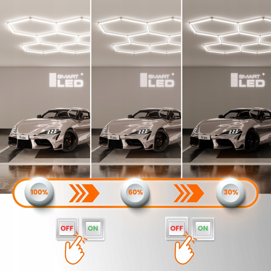 Dimbare LED plafondlamp HEXAGON LED/240W/85-265V 5000K 298x209 cm CRI 90 IP54 wit