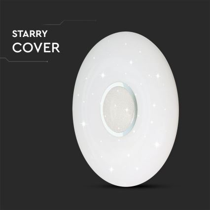Dimbare LED Plafondlamp LED/40W/230V 3000/4000/6500K + afstandsbediening
