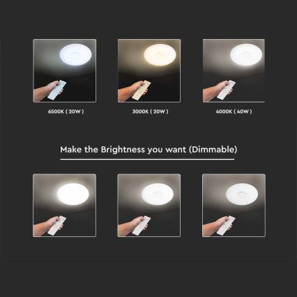 Dimbare LED Plafondlamp LED/40W/230V 3000/4000/6500K + afstandsbediening