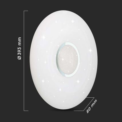 Dimbare LED Plafondlamp LED/40W/230V 3000/4000/6500K + afstandsbediening