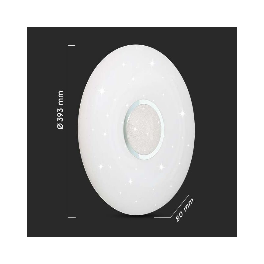 Dimbare LED Plafondlamp LED/40W/230V 3000/4000/6500K + afstandsbediening