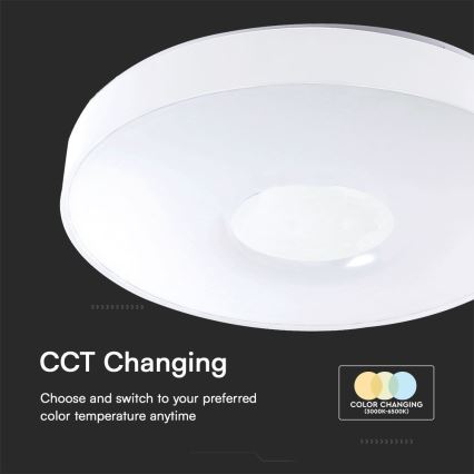Dimbare LED plafondlamp LED/40W/230V 3000-6500K 39 cm wit + afstandsbediening