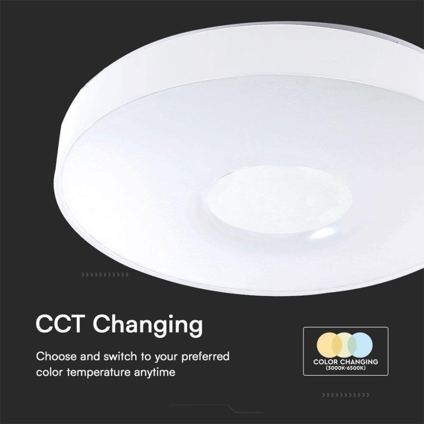 Dimbare LED plafondlamp LED/40W/230V 3000-6500K 39 cm wit + afstandsbediening