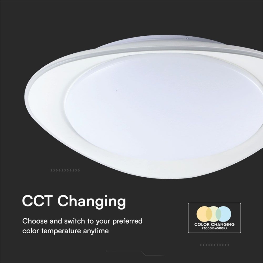 Dimbare LED plafondlamp LED/40W/230V 3000-6500K 45 cm wit + afstandsbediening