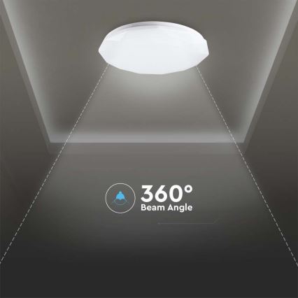 Dimbare LED plafondlamp LED/40W/230V 3000K/4000K/6500K diameter 38,8 cm + afstandsbediening