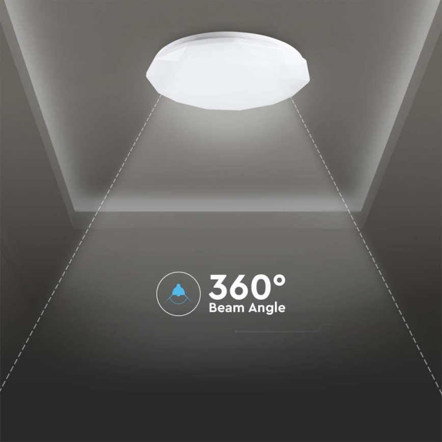 Dimbare LED plafondlamp LED/40W/230V 3000K/4000K/6500K diameter 38,8 cm + afstandsbediening