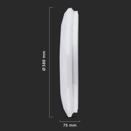 Dimbare LED plafondlamp LED/40W/230V 3000K/4000K/6500K diameter 38,8 cm + afstandsbediening