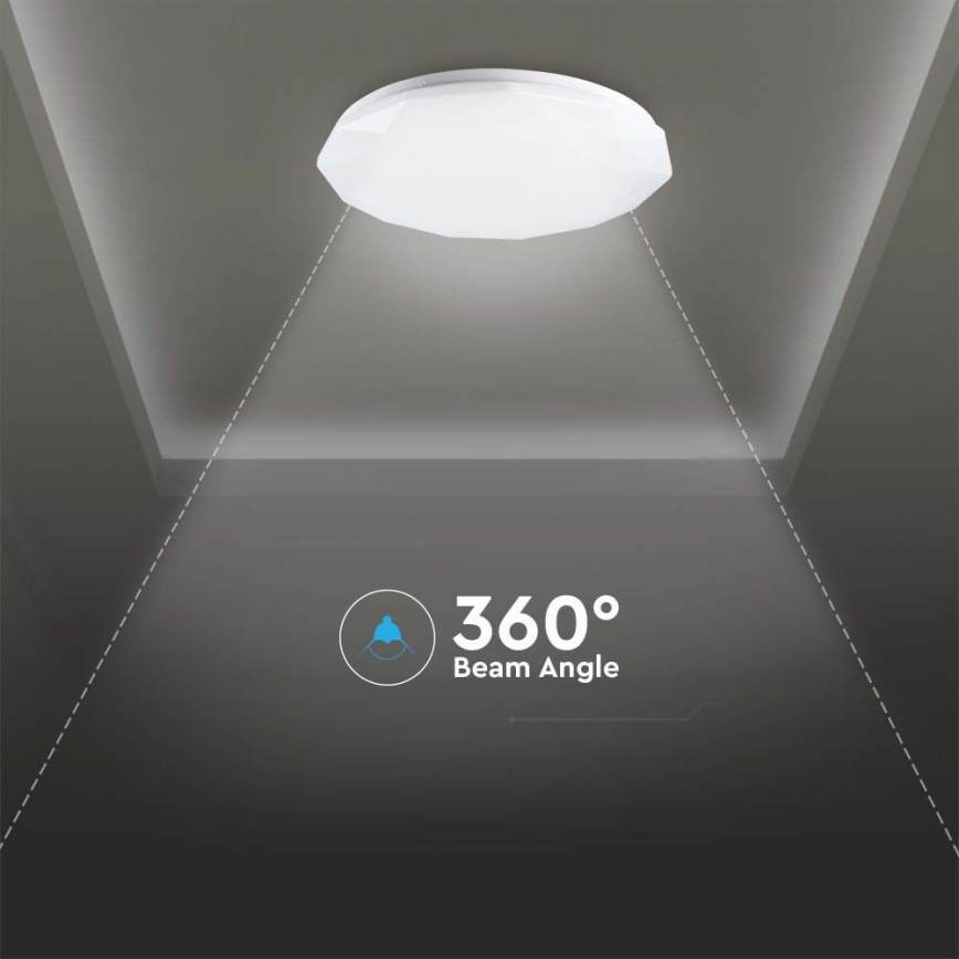 Dimbare LED plafondlamp LED/40W/230V 3000K/4000K/6500K diameter 50 cm + afstandsbediening