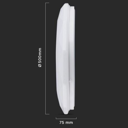 Dimbare LED plafondlamp LED/40W/230V 3000K/4000K/6500K diameter 50 cm + afstandsbediening