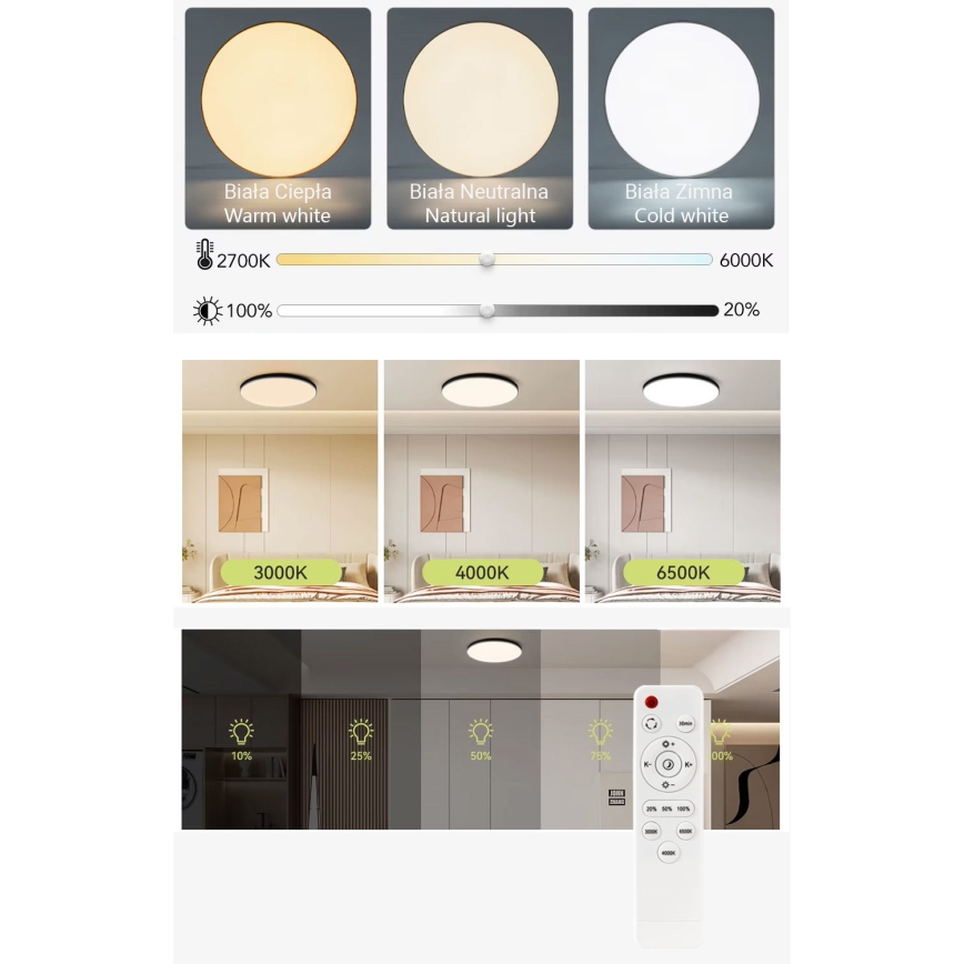 Dimbare LED Plafondlamp LED/60W/230V 3000-6500K diameter 60 cm wit + afstandsbediening
