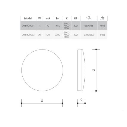 Dimbare LED-plafondlamp voor badkamer LED/15W/230V 3000/4000/5000K Ø 30 cm IP54