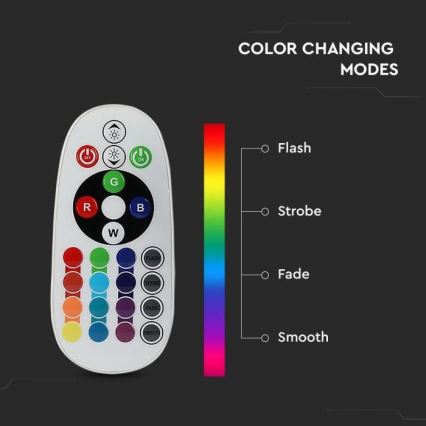 Dimbare LED RGB-lamp E14/3,5W/230V 6400K + afstandsbediening