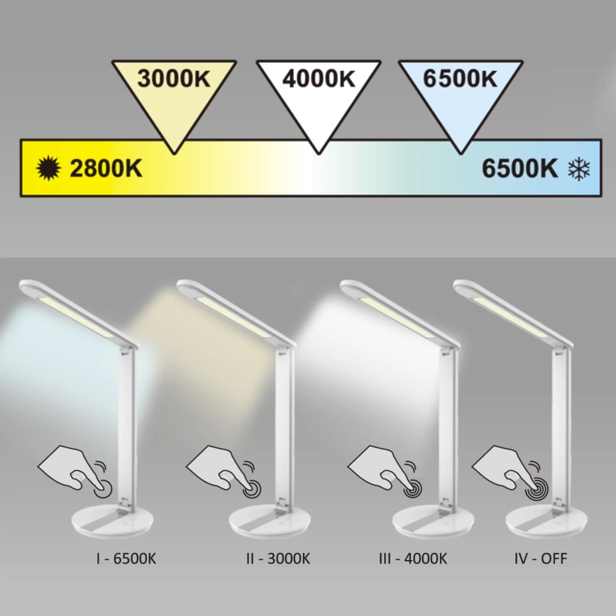 Dimbare LED Tafel Lamp met aanraking besturing SERRA LED/8W/230V zwart