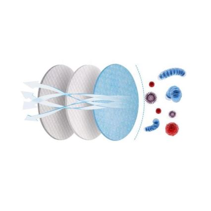 Donkerblauwe Media Sanex Ademhalingsmasker FFP2 NR / KN95 - 20stuks