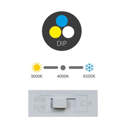 LED inbouwlamp TONY LED/36W/230V 3000/4000/6500K 22x22 cm wit