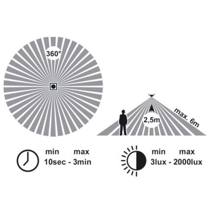 LED Plafondlamp met sensor VERA LED/12W/230V 3000K