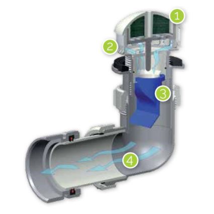 EcoStep 30032 - Vervangingsventiel voor waterloos urinoir P1