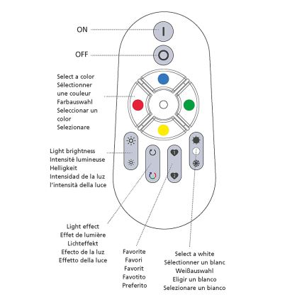 Eglo - Afstandsbediening CONNECT Bluetooth