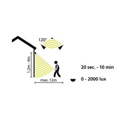 Eglo 33236 - Buitensensor voor beweging en schemering CONNECT SENSOR 3xAA 12 m wit IP44