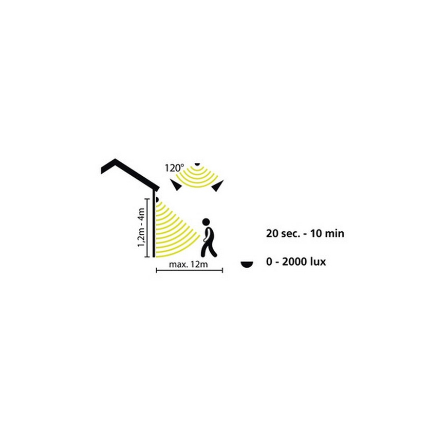 Eglo 33236 - Buitensensor voor beweging en schemering CONNECT SENSOR 3xAA 12 m wit IP44