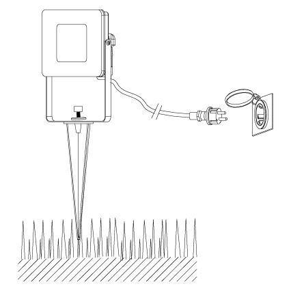 Eglo 97471 - LED Schijnwerper FAEDO 4 LED/10W/230V IP44