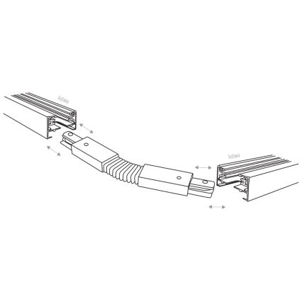 Eindkap voor 1-fase TRACER flexibele railsysteem zwart
