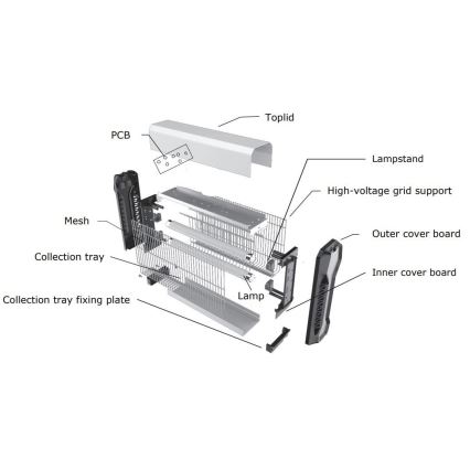 Elektrische Insectenverdelger 2x 15W / 230V 100m2