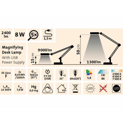 Extol - Dimbare LED tafellamp met een vergrootglas ​ LED/8W/5V 2900/4500/7500K wit