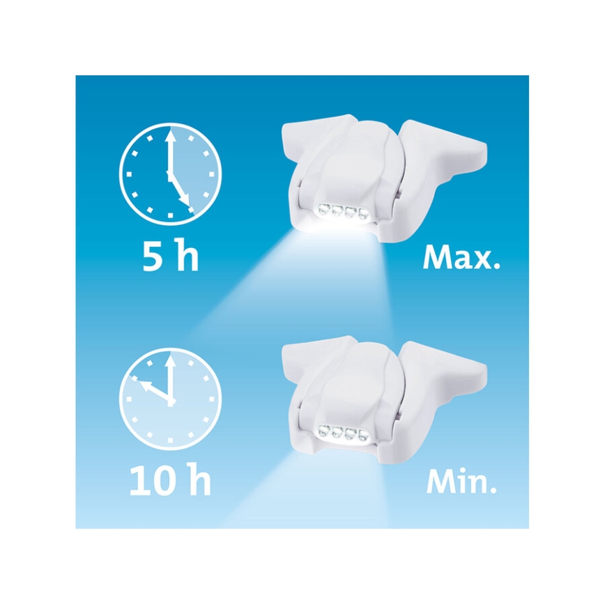 Extol - Oplaadbare loepbril met LED-verlichting/300 mAh